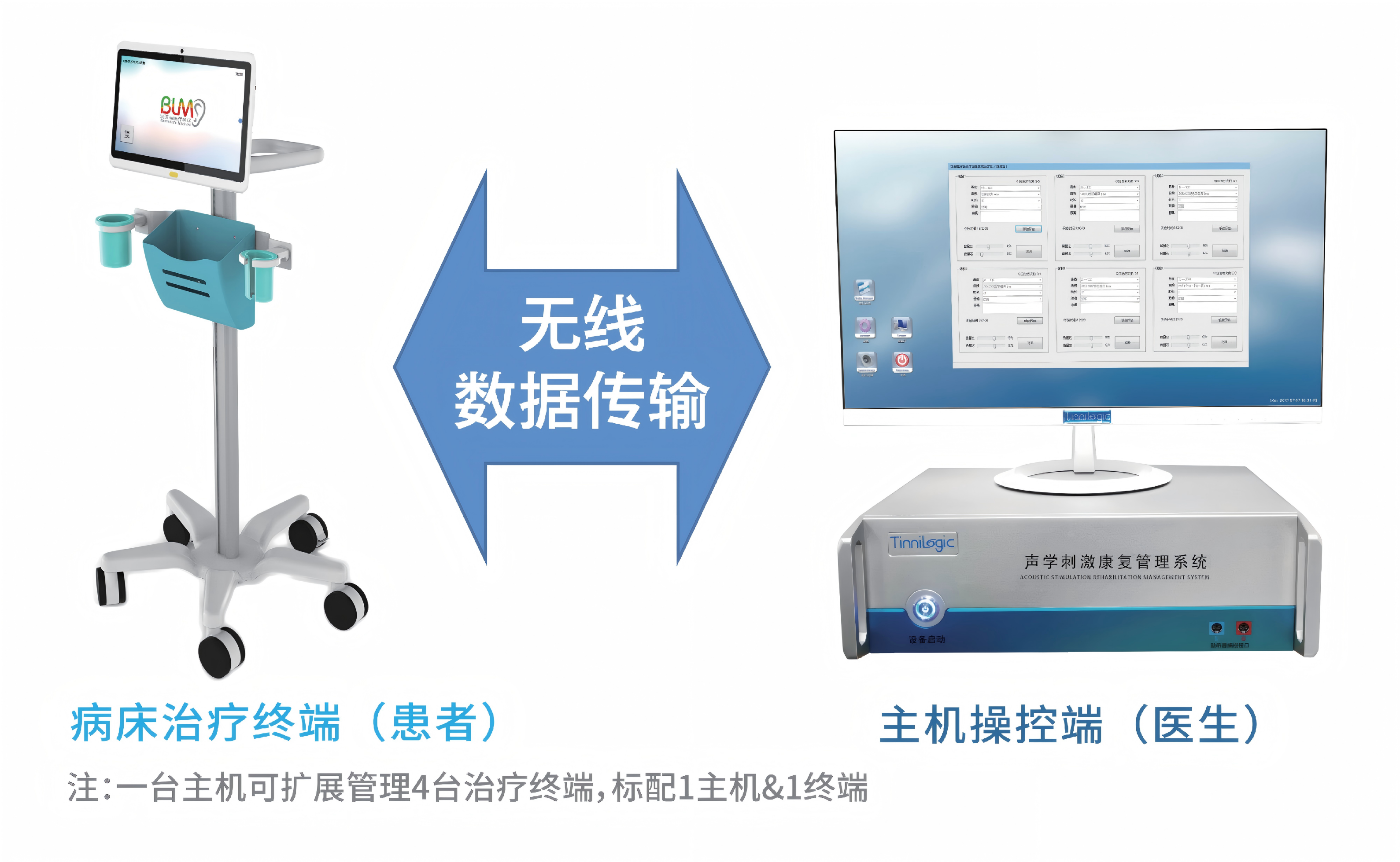 声学刺激康复管理系统