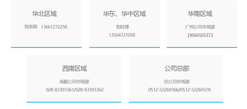 招商公告
